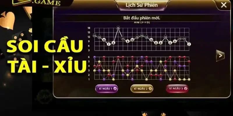  bảng cầu để nhận ra cầu bệt